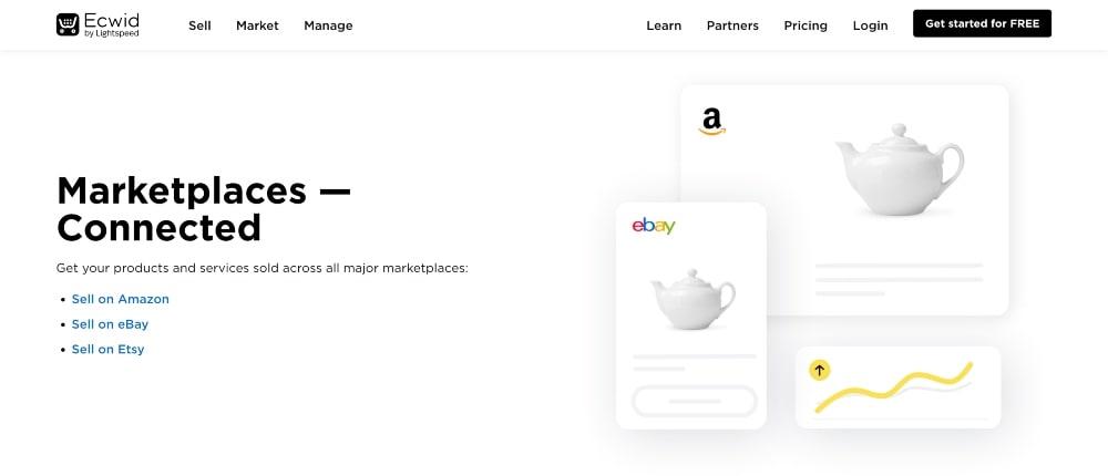 Características de Ecwid