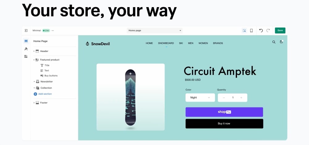 Características de Shopify
