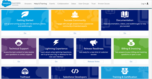 دعم SalesForce SalesForce Support