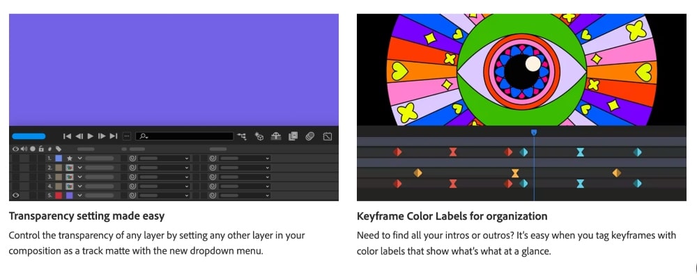 Возможности Adobe After Effects