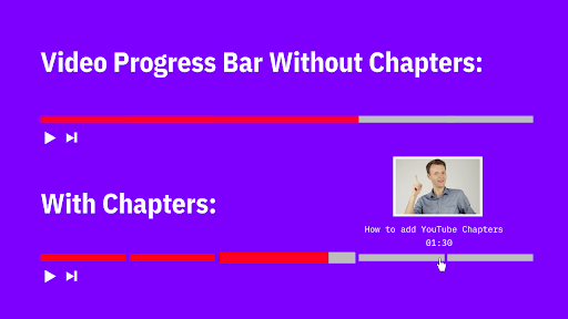 Capítulos de vídeos do Youtube