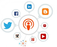 14 façons de partager du contenu - Conseils pour les débutants pour que votre contenu soit partagé plus souvent @ads2020.marketing Blog for Beginners Connect With the Influencers-200x166