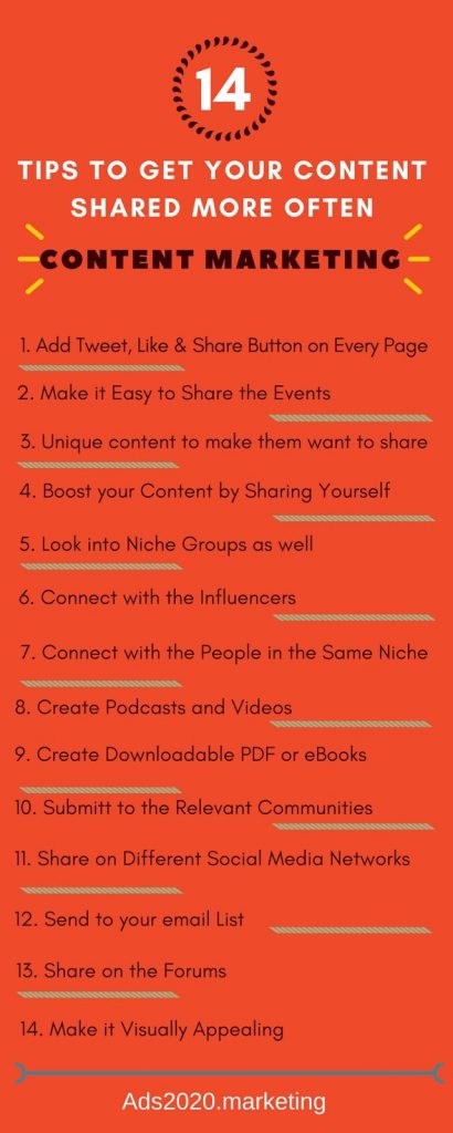 14 façons de partager du contenu - Conseils pour les débutants pour que votre contenu soit partagé plus souvent @ads2020.marketing Blog for Beginners Content Sharing Tips Infographics-ads2020-marketing-410x1024