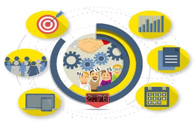 รายชื่อเครือข่ายโฆษณา ad-networks-list-400x250