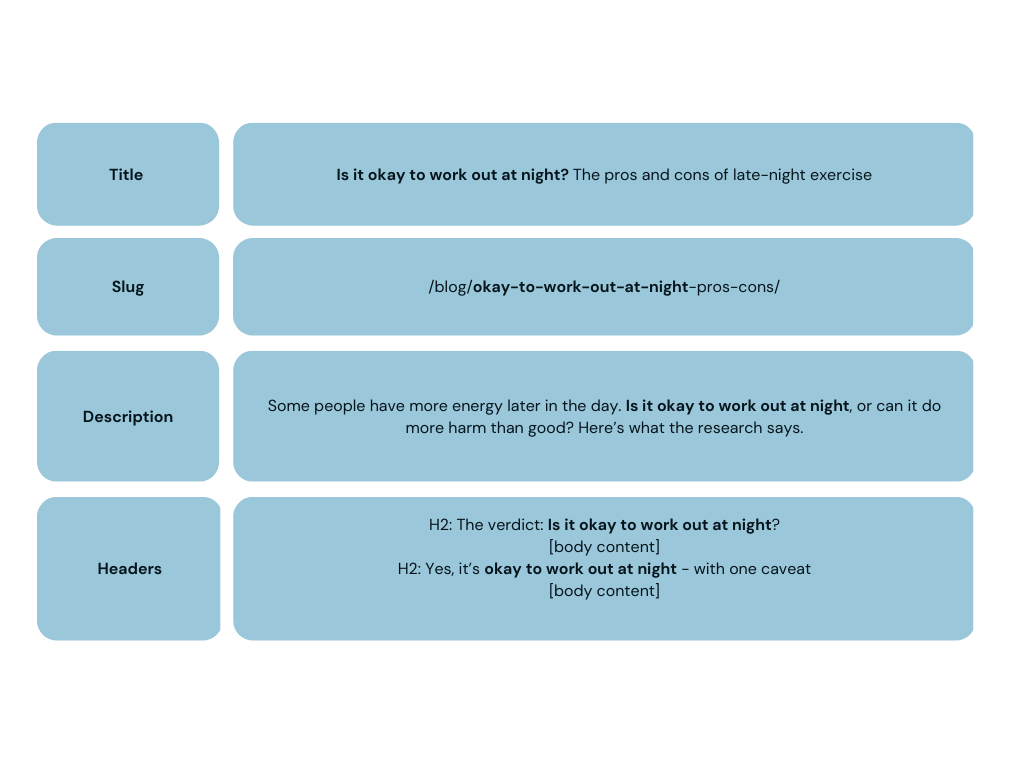 Un esempio di strategia SEO efficace