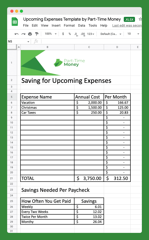 Templat Pengeluaran Mendatang dengan Uang Paruh Waktu