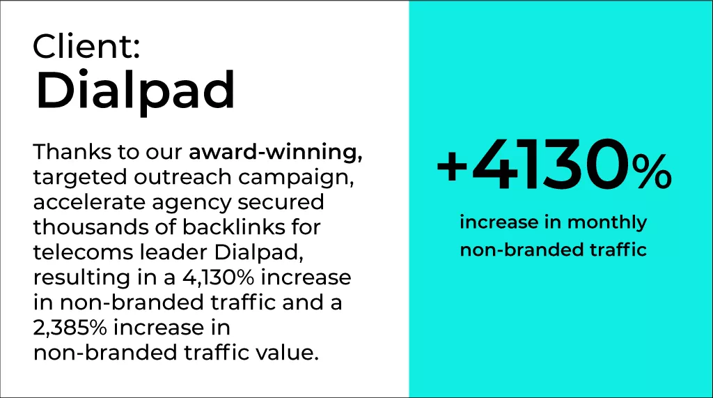 Case study di Dialpad SaaS