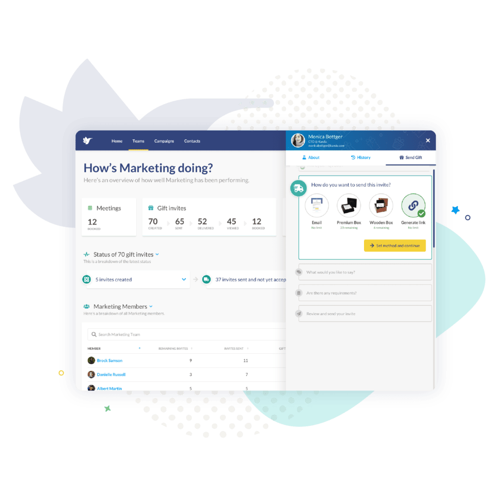 Alyce sonuçları yönlendirir