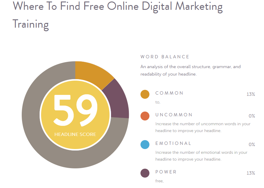 analizador de titulares coprogramados.png