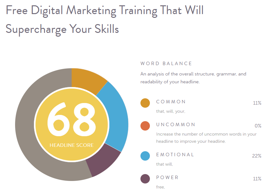 analizador de titulares coprogramados 3.png