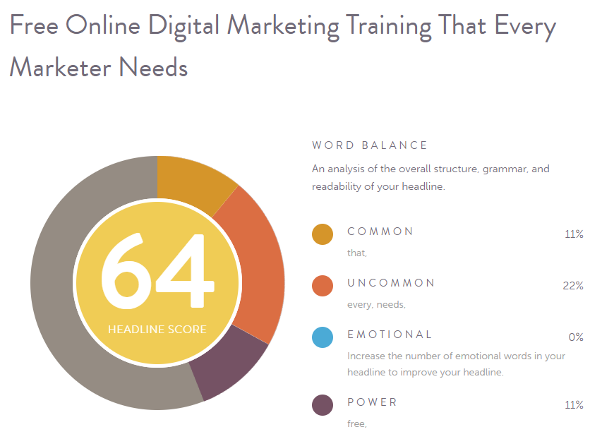 analizador de titulares coprogramados 2.png