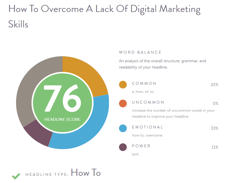 analizador de titulares coprogramados 4.png