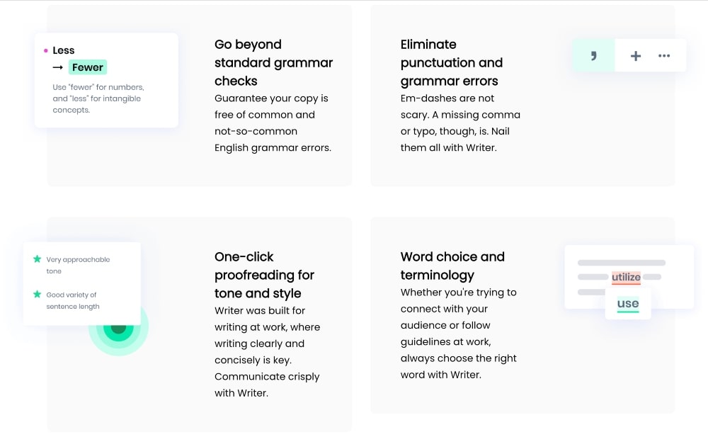 ميزات Writer.com