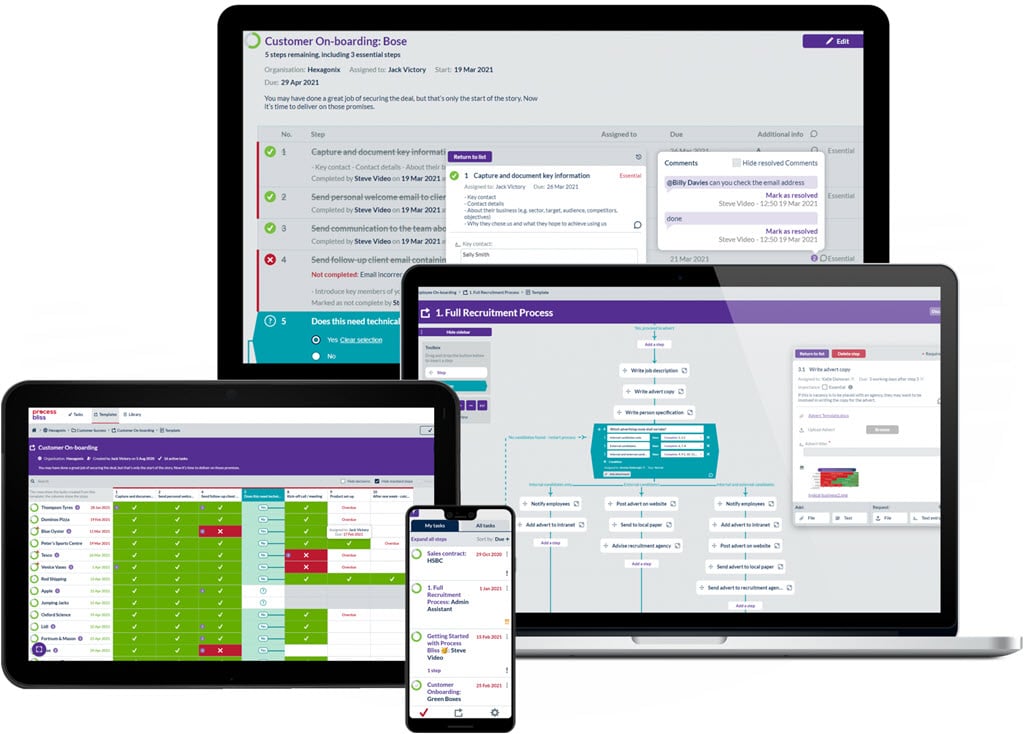 İşlem Mutluluk Ekranı