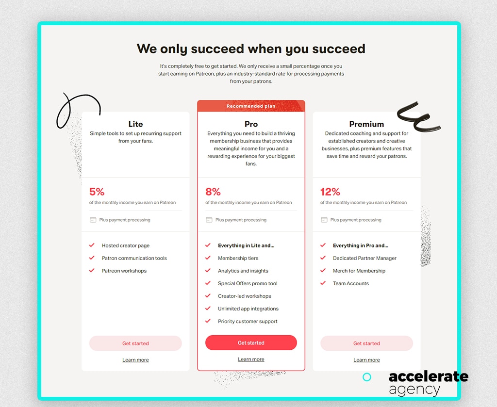 Patreon - 定价 SaaS