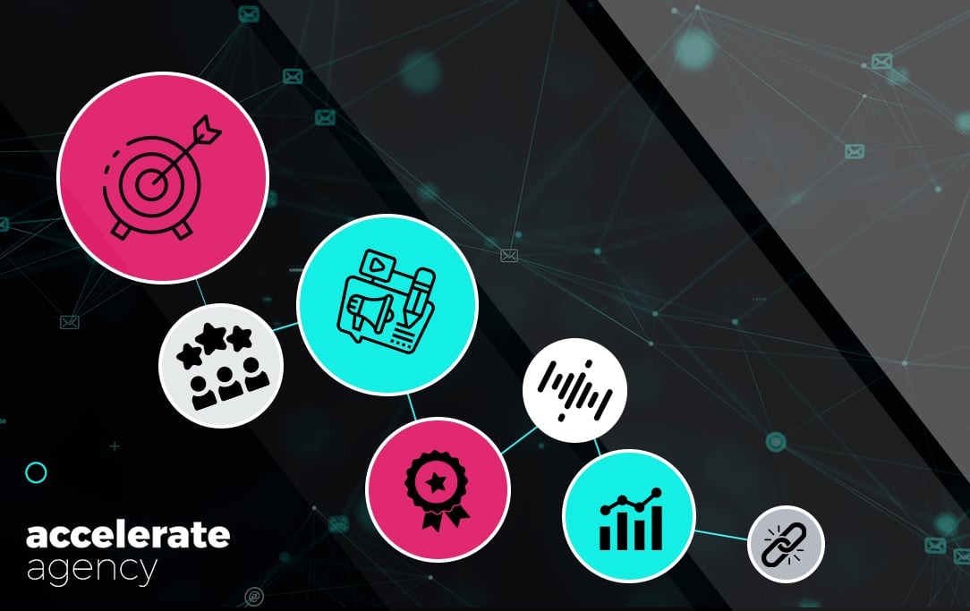 ビジネスの成長を促進するための 7 つのエンタープライズ SaaS SEO 戦略