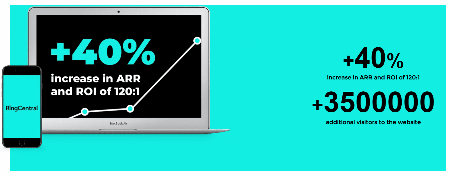 hızlandırılmış ajans - RingCentral Vaka Çalışması