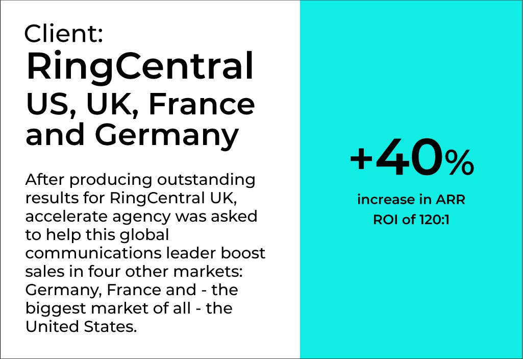 กรณีศึกษา RingCentral SaaS เพิ่ม ARR 40%