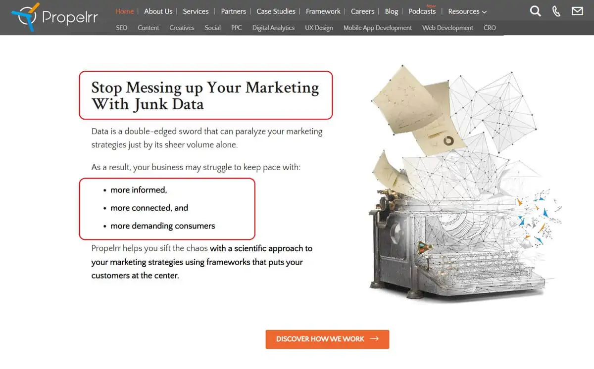 Weißraum und Typografie im Homepage-Design