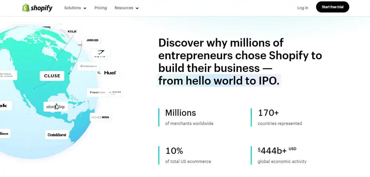 Shopify-Homepage-Design