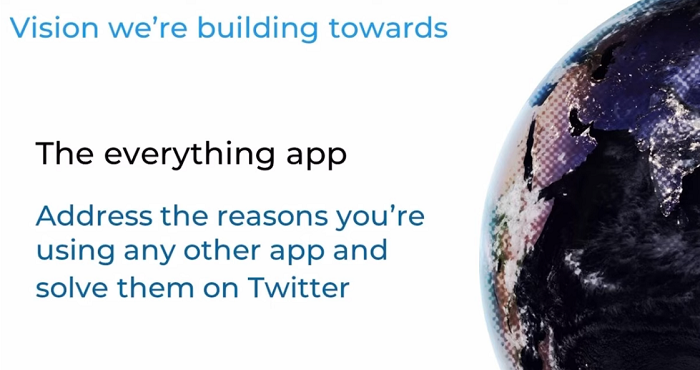 خطة Elon Musk Twitter