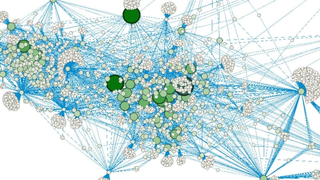 Drei-Grad-Wolke von Websites