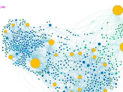 Vorschreibende Zuschreibung