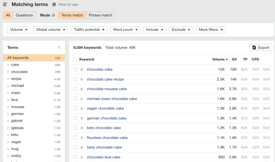 ビデオseo最適化のためのキーワード調査