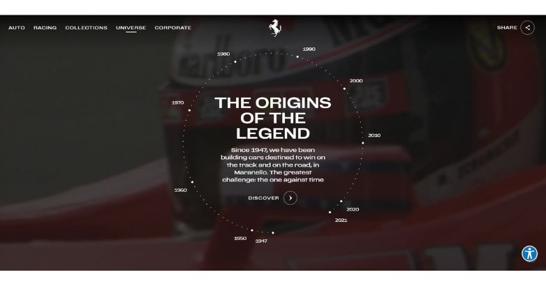 Ferrari montre l'histoire de sa marque à travers une page interactive pour renforcer l'engagement avec son