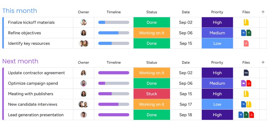 esempio di calendario