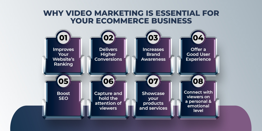 por qué-el-video-marketing-es-esencial
