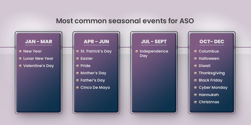 calendario de marketing de aplicaciones de temporada