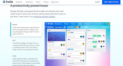Trello