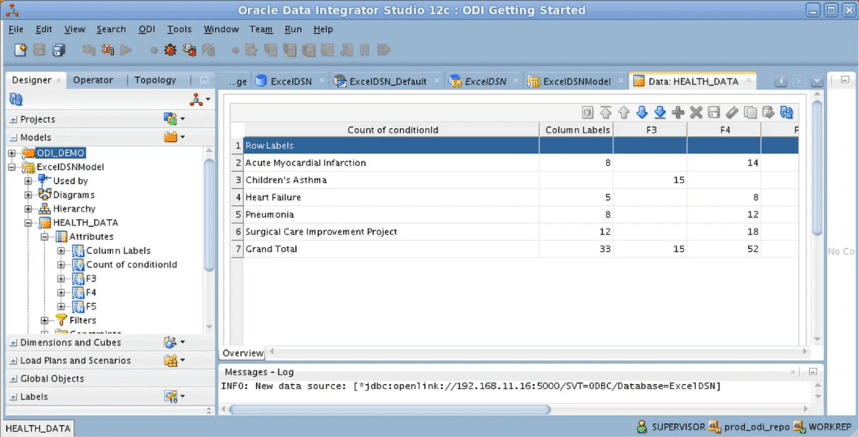 Oracle Data Integrator