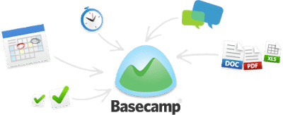 As 30 principais ferramentas de colaboração para automação de marketing para crescimento de pequenas empresas @ads2020.blog de marketing para iniciantes Basecamp- A Project Management Tool-400x163