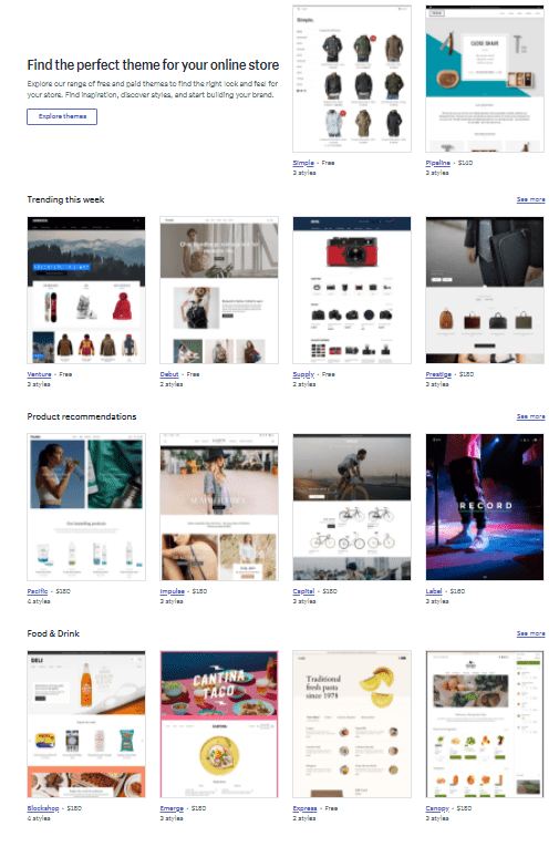 Shopify الموضوعات