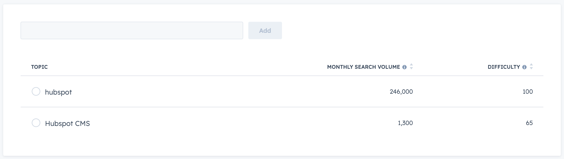 キーワード調査ツールのスクリーンショット