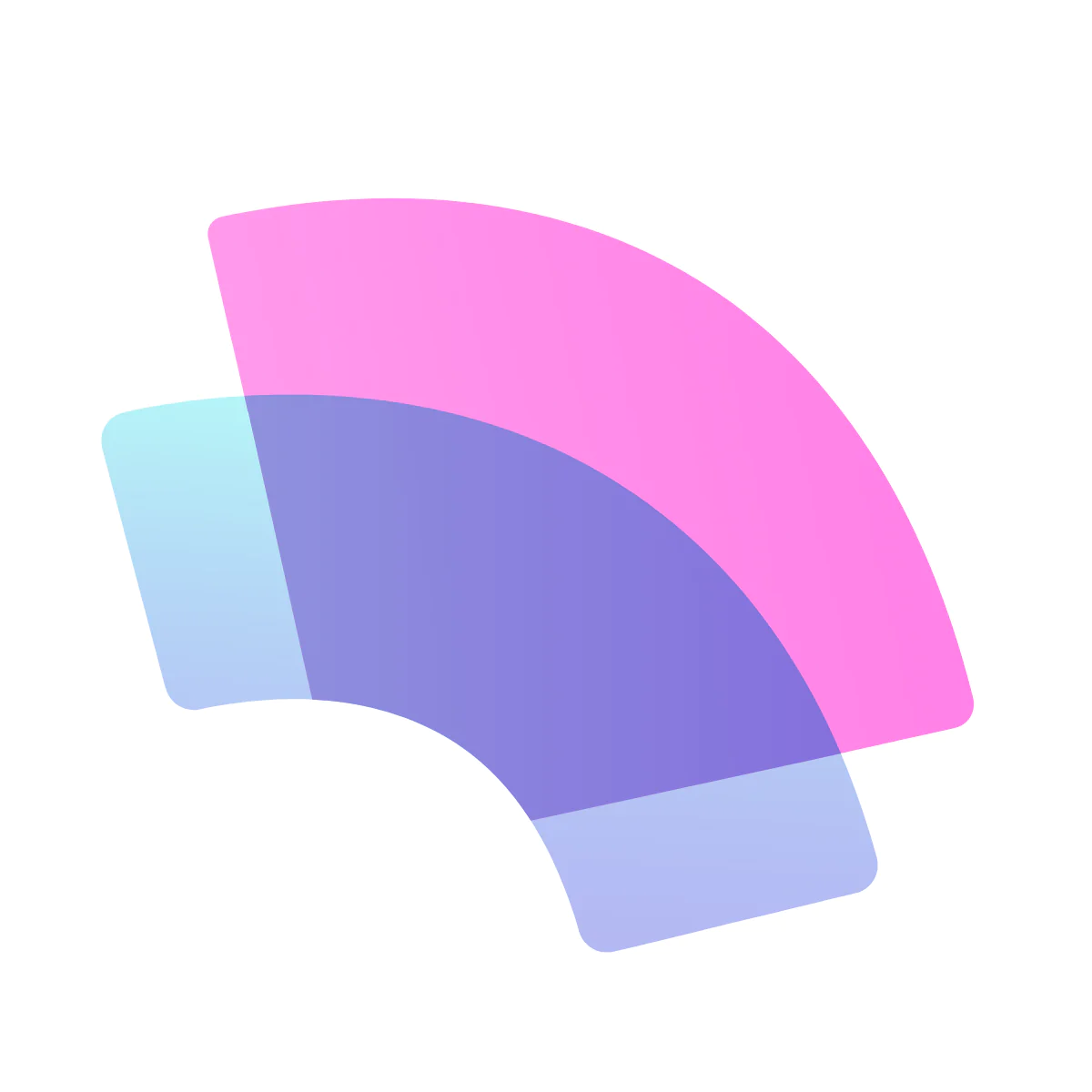 Influență - Loialitate și recomandare