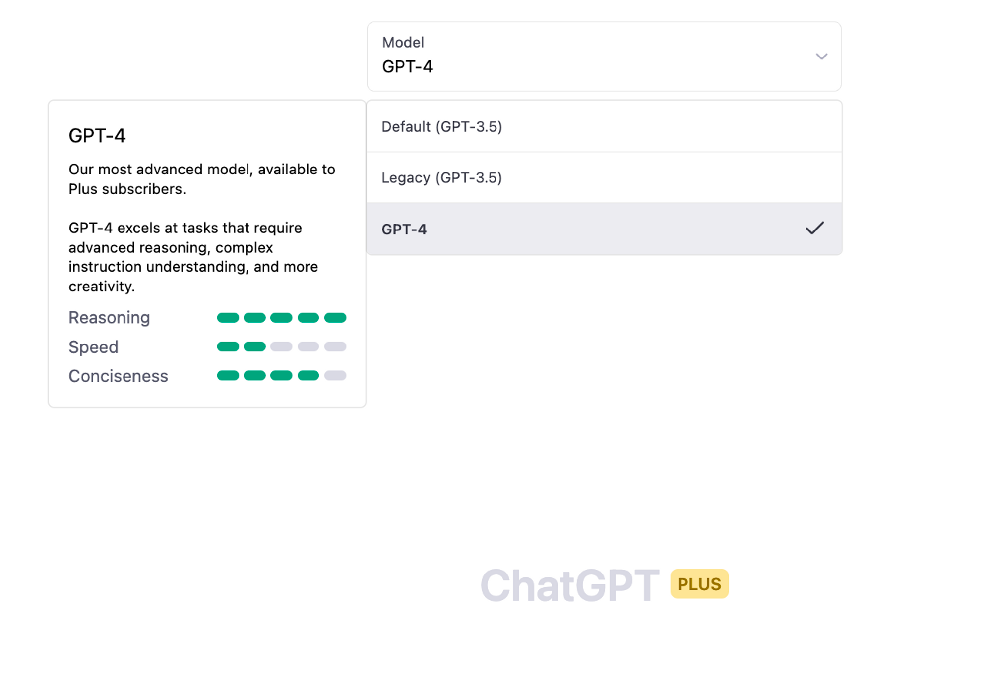 ChatGPT Plus - ChatGPT 4 nasıl kullanılır?