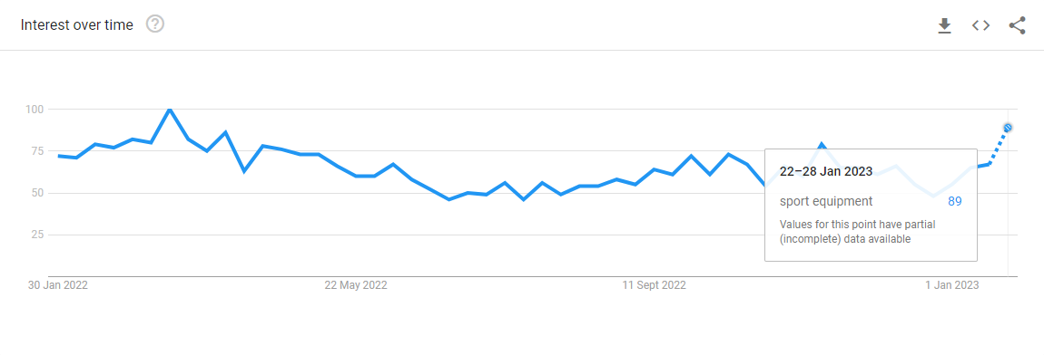 спортивное оборудование Sport equipment