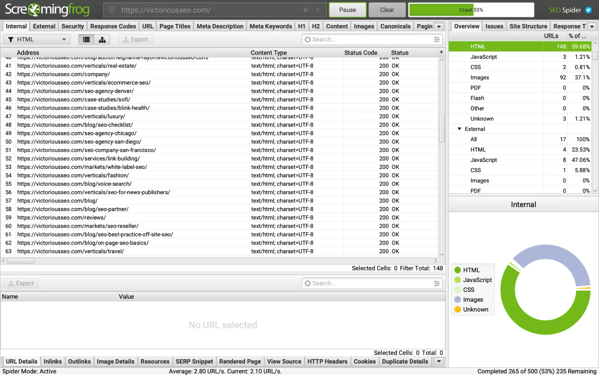 screenshot di come utilizzare screamingfrog per aiutare con la mappa delle parole chiave