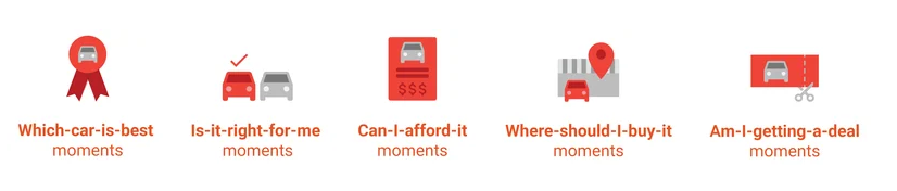 călătorie_cumpărător_mașină