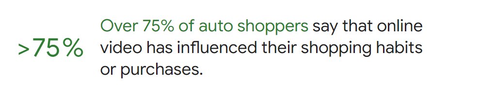 statistica_industriei_automotive