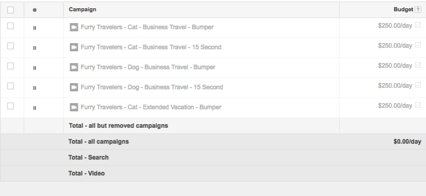 YouTube 廣告系列設置