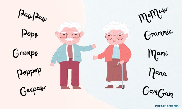 palabra coloquial para pancarta de abuelos