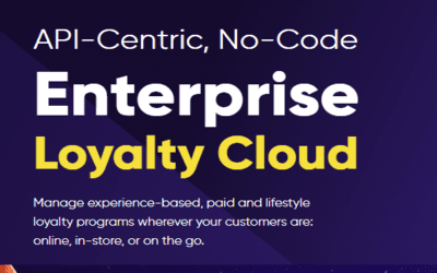 Die 14 besten Social-Media-Marketing-Tools für die Förderung kleiner und mittlerer Unternehmen @ads2020.marketing Blog für Anfänger Antavo-leading-platform-for-creating-loyalti-based-point-system-400x250