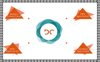 การให้คำปรึกษาโดยตรงสำหรับเครื่องมือการตลาดการเข้าชมเว็บ seo Directive consulting-online-web-tools-for-seo-traffic-marketing-400x250