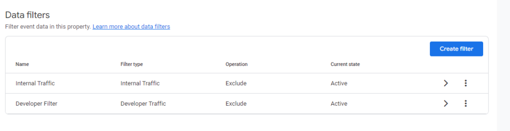 Domyślne filtry danych Google Analytics 4