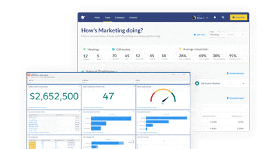 Marketing oparty na danych