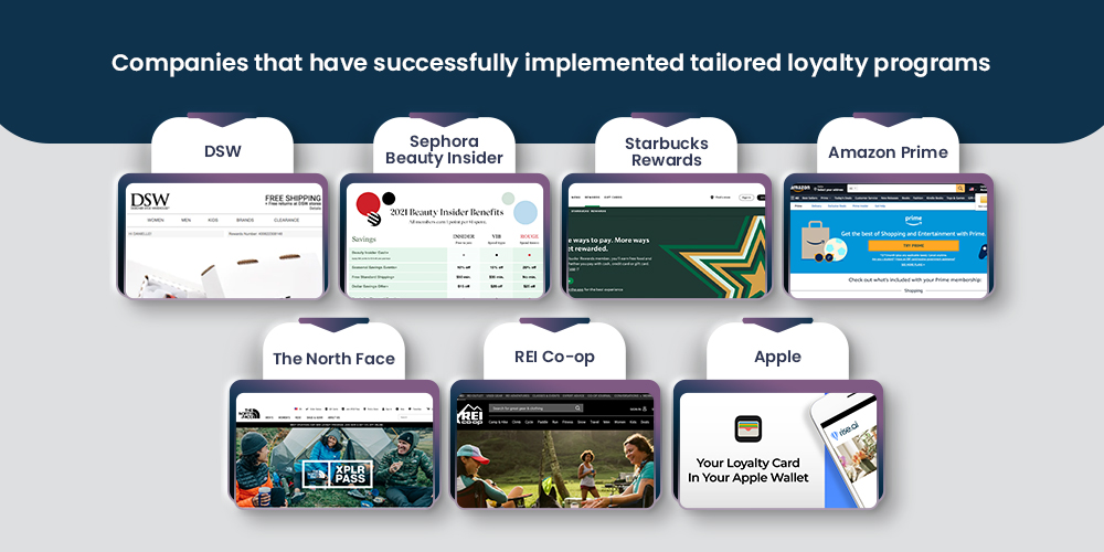 顧客ロイヤルティ プログラムの例